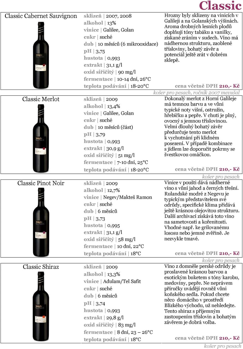 Classic Pinot Noir sklizeň 2009 alkohol 12,7% vinice Negev/Makteš Ramon dub 6 měsíců ph 3,73 hustota 0,995 extrakt 31,1 g/l oxid siřičitý 58 mg/l fermentace 10 dní, 22 C teplota podávání 18 C Classic