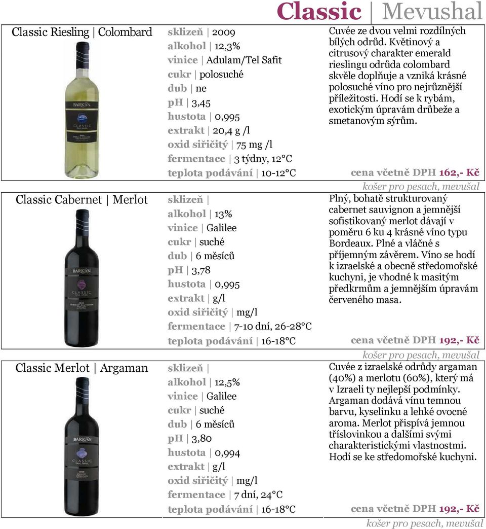 vinice Galilee dub 6 měsíců ph 3,80 oxid siřičitý mg/l fermentace 7 dní, 24 C teplota podávání 16-18 C Classic Mevushal Cuvée ze dvou velmi rozdílných bílých odrůd.