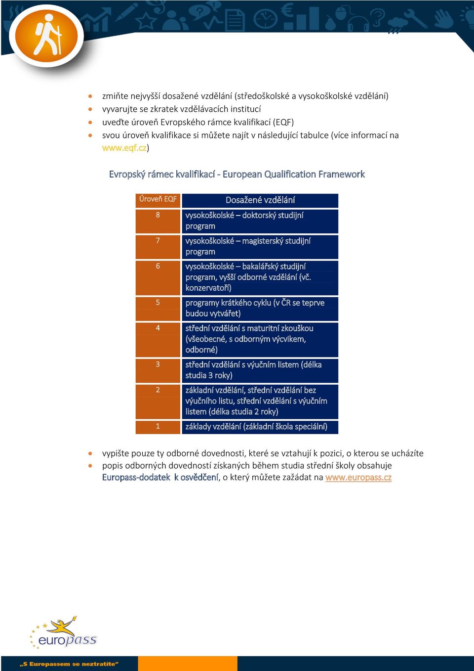 cz) Evropský rámec kvalifikací - European Qualification Framework Úroveň EQF Dosažené vzdělání 8 vysokoškolské doktorský studijní program 7 vysokoškolské magisterský studijní program 6 vysokoškolské