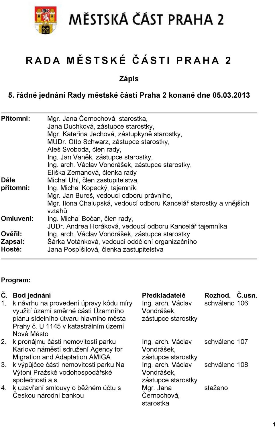 Jan Vaněk, zástupce starostky, Ing. arch. Václav Vondrášek, zástupce starostky, Eliška Zemanová, členka rady Michal Uhl, člen zastupitelstva, Ing. Michal Kopecký, tajemník, Mgr.