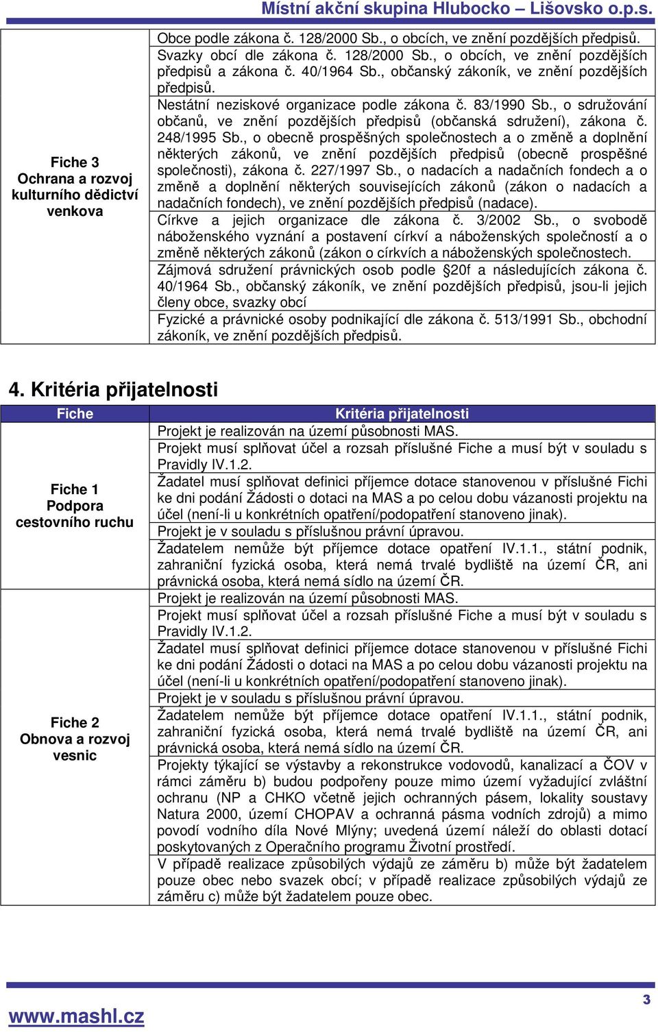 248/1995 Sb., o obecně prospěšných společnostech a o změně a doplnění některých zákonů, ve znění pozdějších předpisů (obecně prospěšné společnosti), zákona č. 227/1997 Sb.