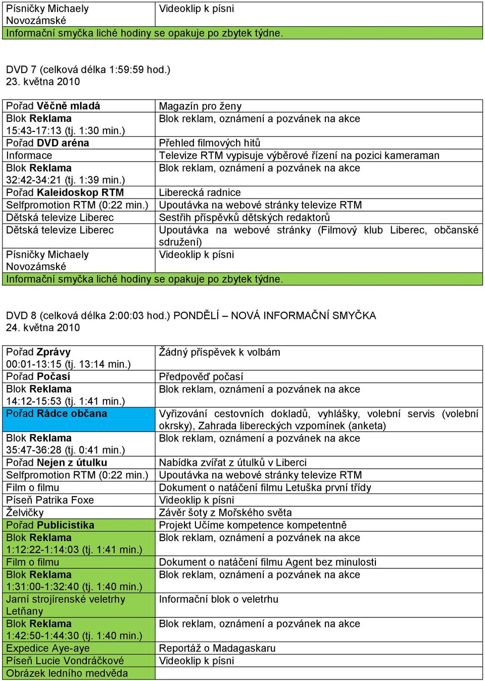 Písničky Michaely Novozámské DVD 8 (celková délka 2:00:03 hod.) PONDĚLÍ NOVÁ INFORMAČNÍ SMYČKA 24. května 2010 00:01-13:15 (tj. 13:14 min.) 14:12-15:53 (tj. 1:41 min.