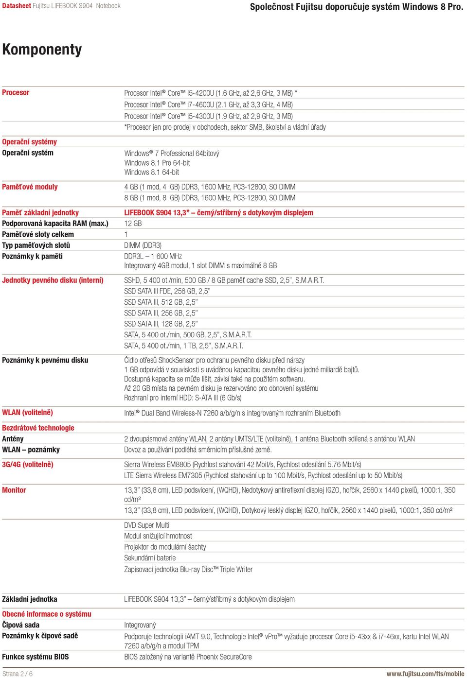 1 Pro 64-bit Windows 8.