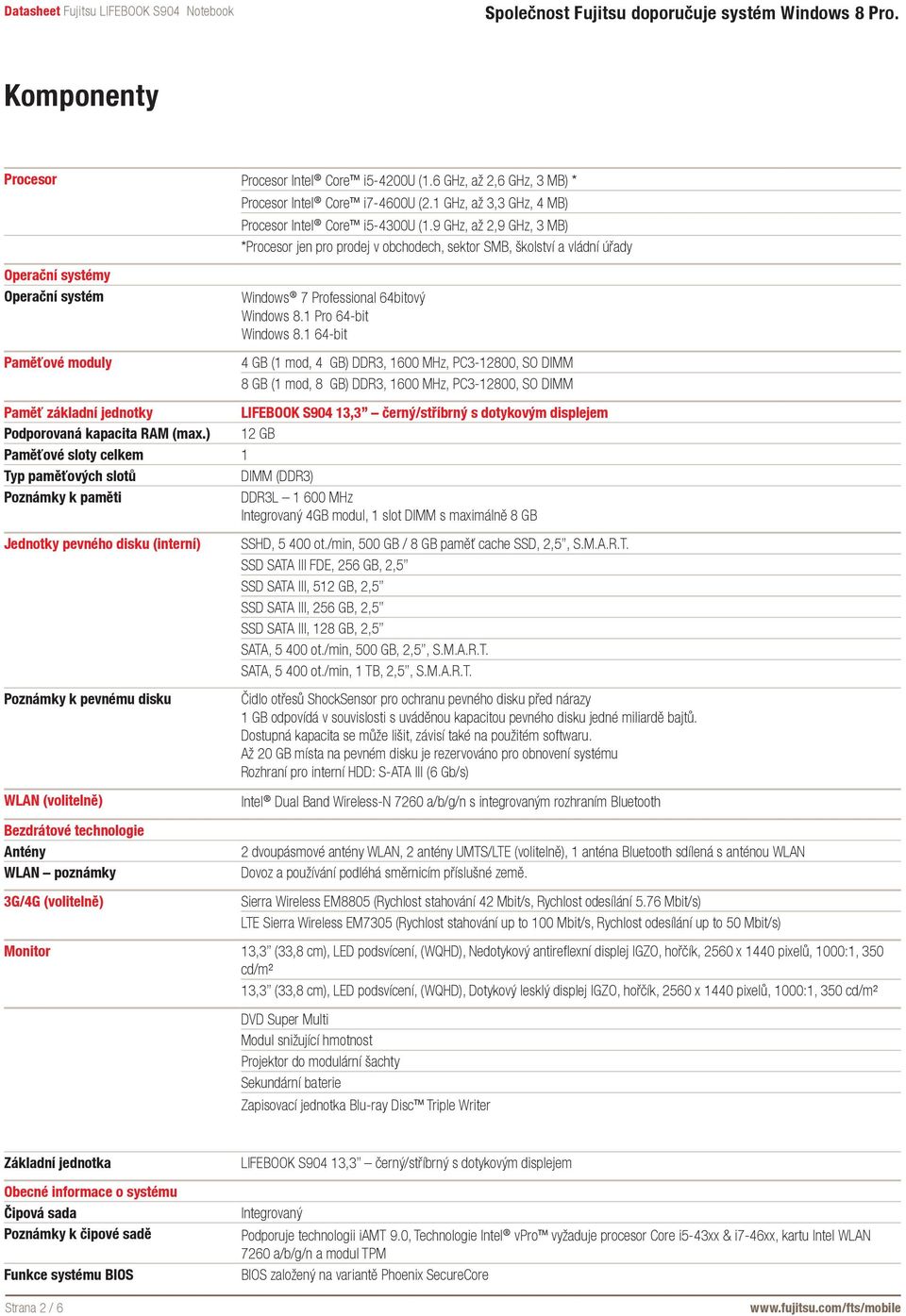 1 Pro 64-bit Windows 8.