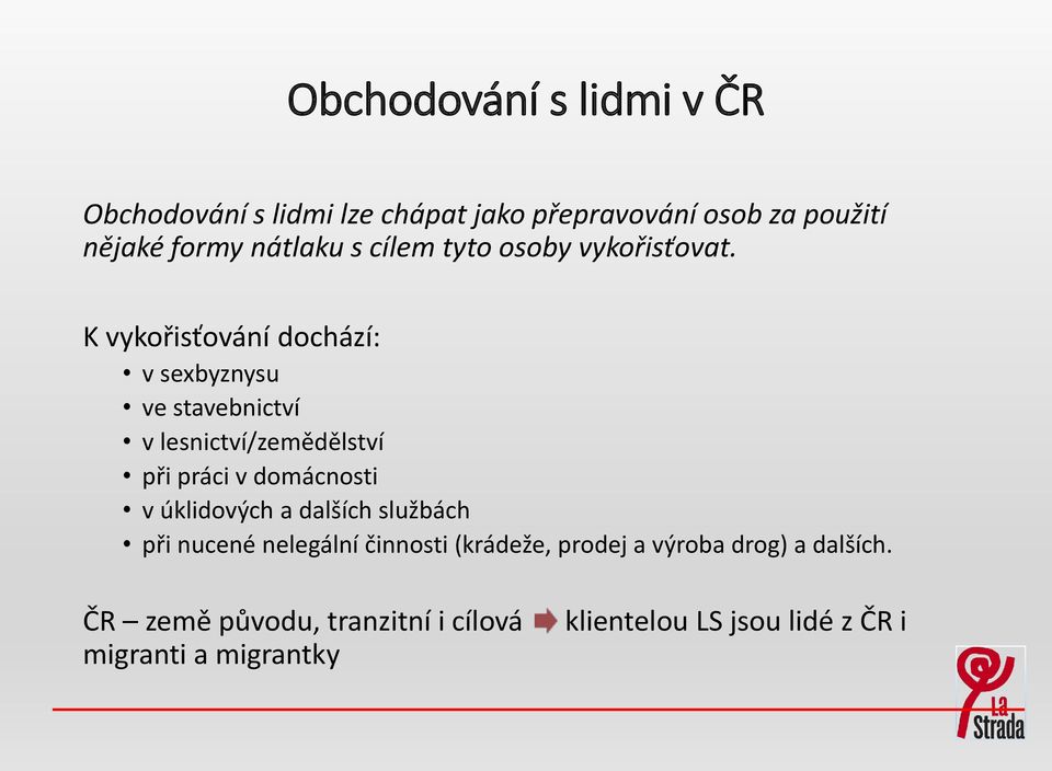 K vykořisťování dochází: v sexbyznysu ve stavebnictví v lesnictví/zemědělství při práci v domácnosti v