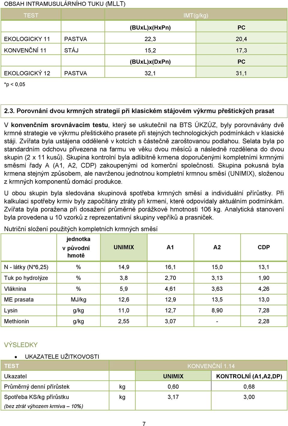 (BUxL)x(DxPn) PC EKOLOGICKÝ 12 PASTVA 32