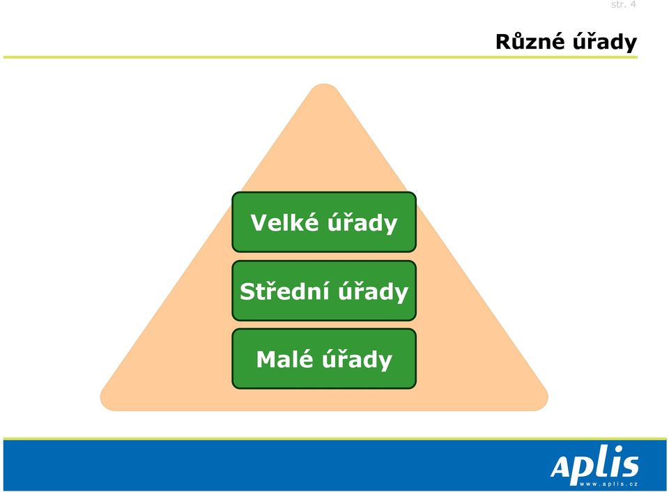 úřady Střední