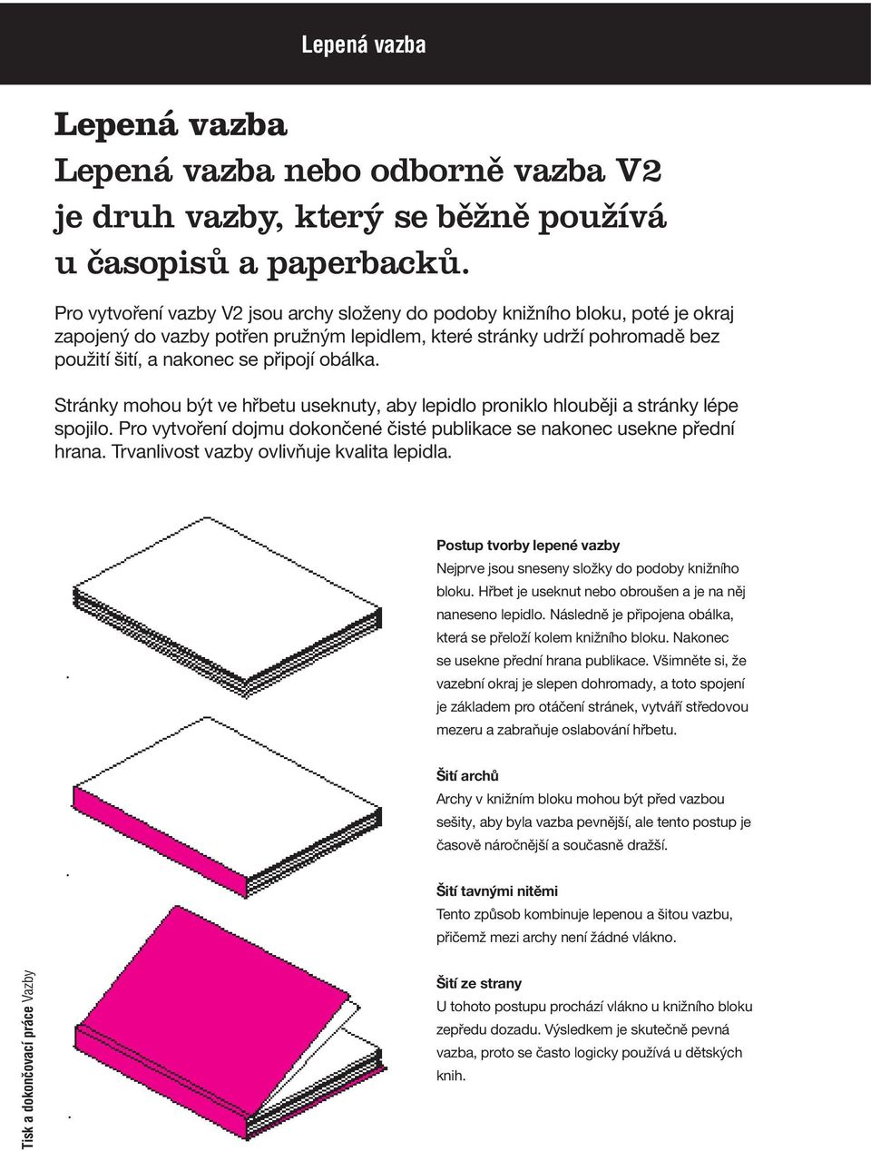 obálka. Stránky mohou být ve hřbetu useknuty, aby lepidlo proniklo hlouběji a stránky lépe spojilo. Pro vytvoření dojmu dokončené čisté publikace se nakonec usekne přední hrana.