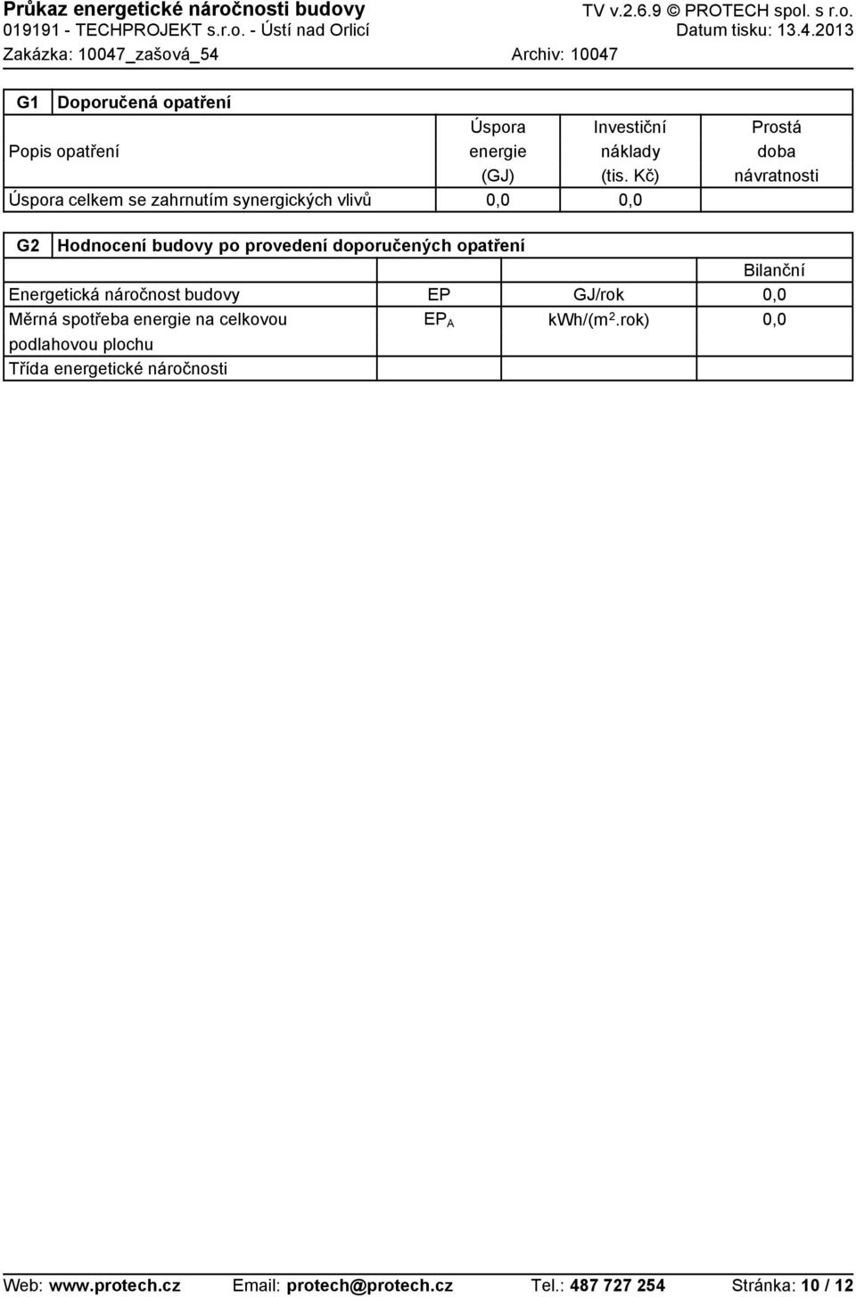 Kč) Prostá doba návratnosti G2 Hodnocení budovy po provedení doporučených opatření Energetická náročnost