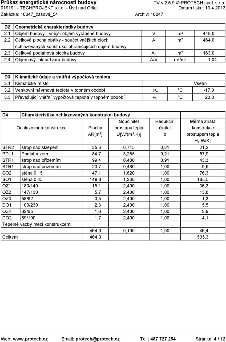 plocha budovy Objemový faktor tvaru budovy V A A c A/V m 3 m 2 m 2 m 2 /m 3 448,0 464,0 163,0 1,04 D3 3.1 Klimatické údaje a vnitřní výpočtová teplota Klimatické místo Vsetín 3.2 3.