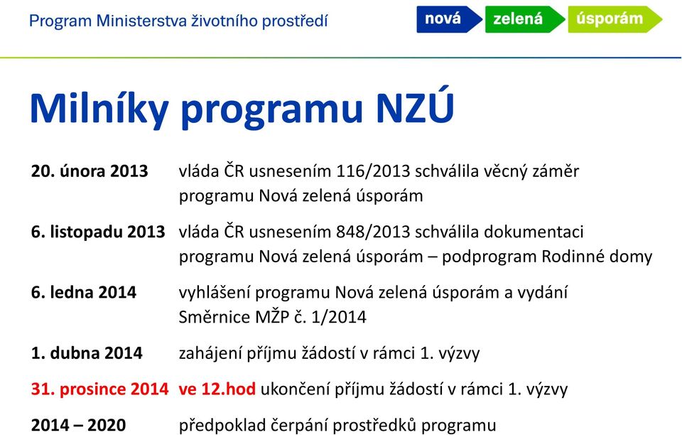 ledna 2014 vyhlášení programu Nová zelená úsporám a vydání Směrnice MŽP č. 1/2014 1.