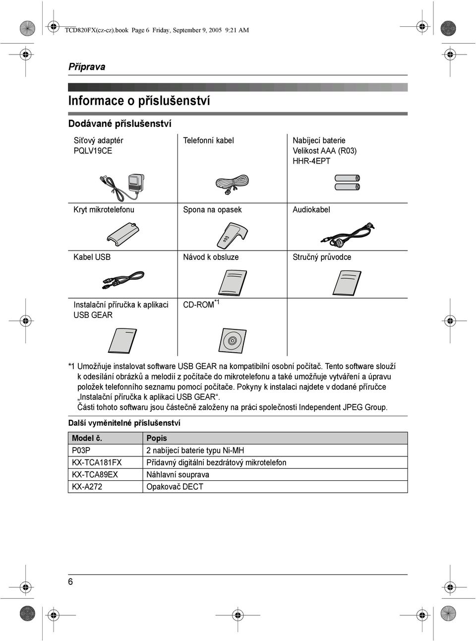 mikrotelefonu Spona na opasek Audiokabel Kabel USB Návod k obsluze Stručný průvodce Instalační příručka k aplikaci USB GEAR CD-ROM *1 *1 Umožňuje instalovat software USB GEAR na kompatibilní osobní