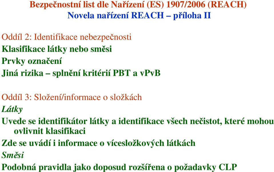 Uvede se identifikátor látky a identifikace všech nečistot, které mohou ovlivnit klasifikaci Zde se