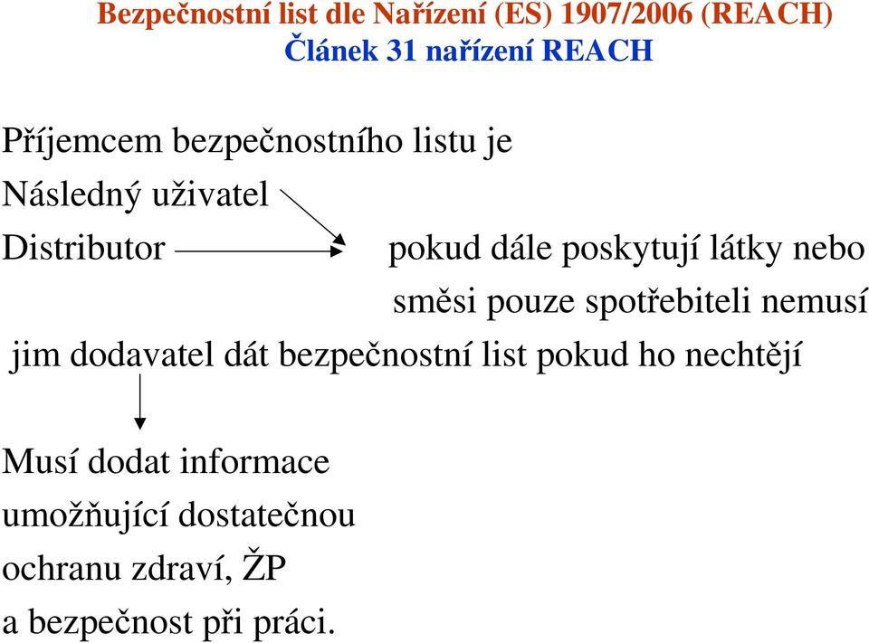 spotřebiteli nemusí jim dodavatel dát bezpečnostní list pokud ho nechtějí