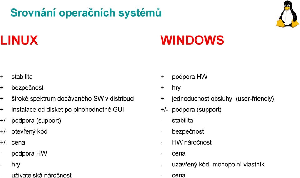 podpora HW - hry - uživatelská náročnost + podpora HW + hry + jednoduchost obsluhy (user-friendly) +/-