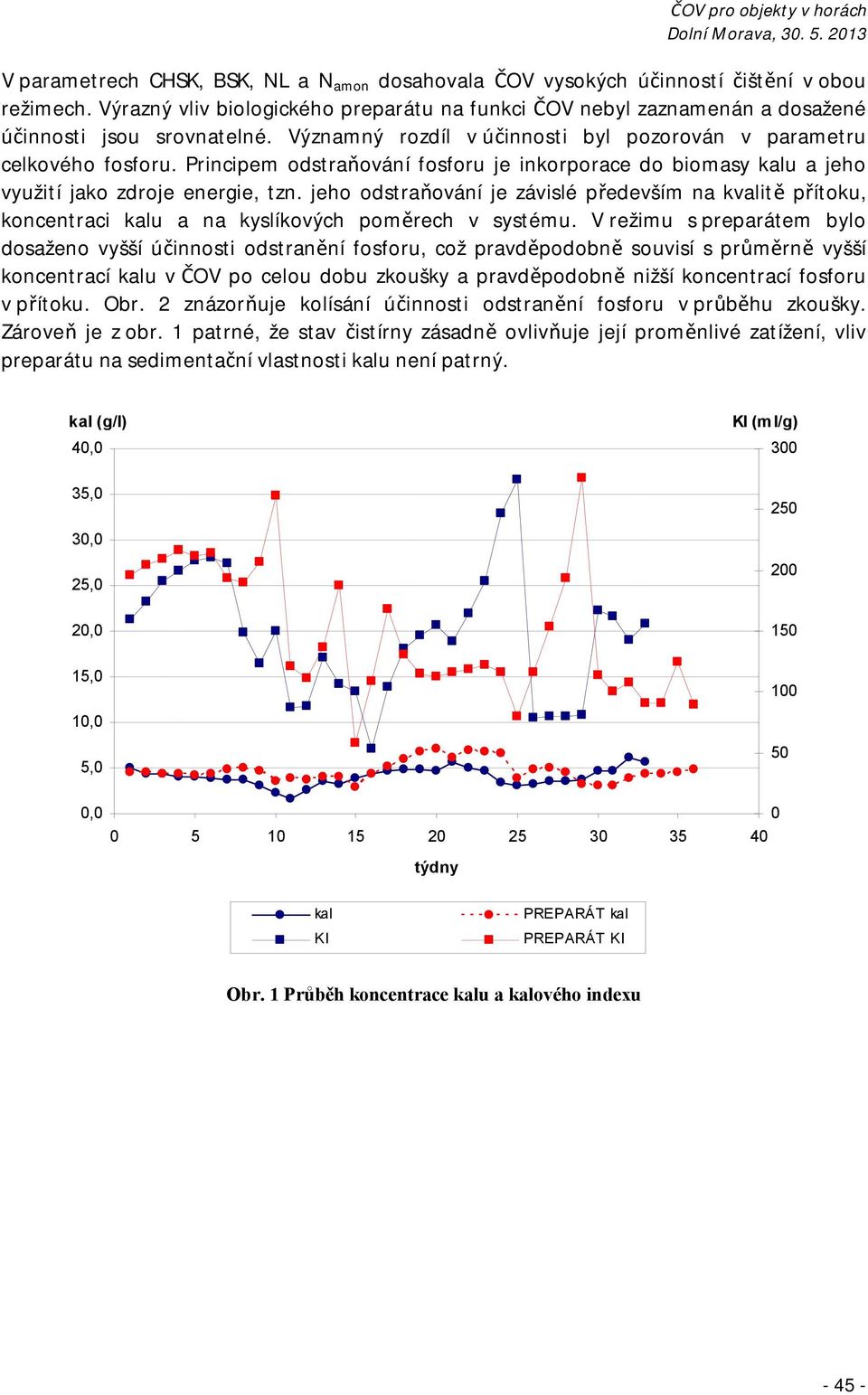 Principem odstraňování fosforu je inkorporace do biomasy kalu a jeho využití jako zdroje energie, tzn.