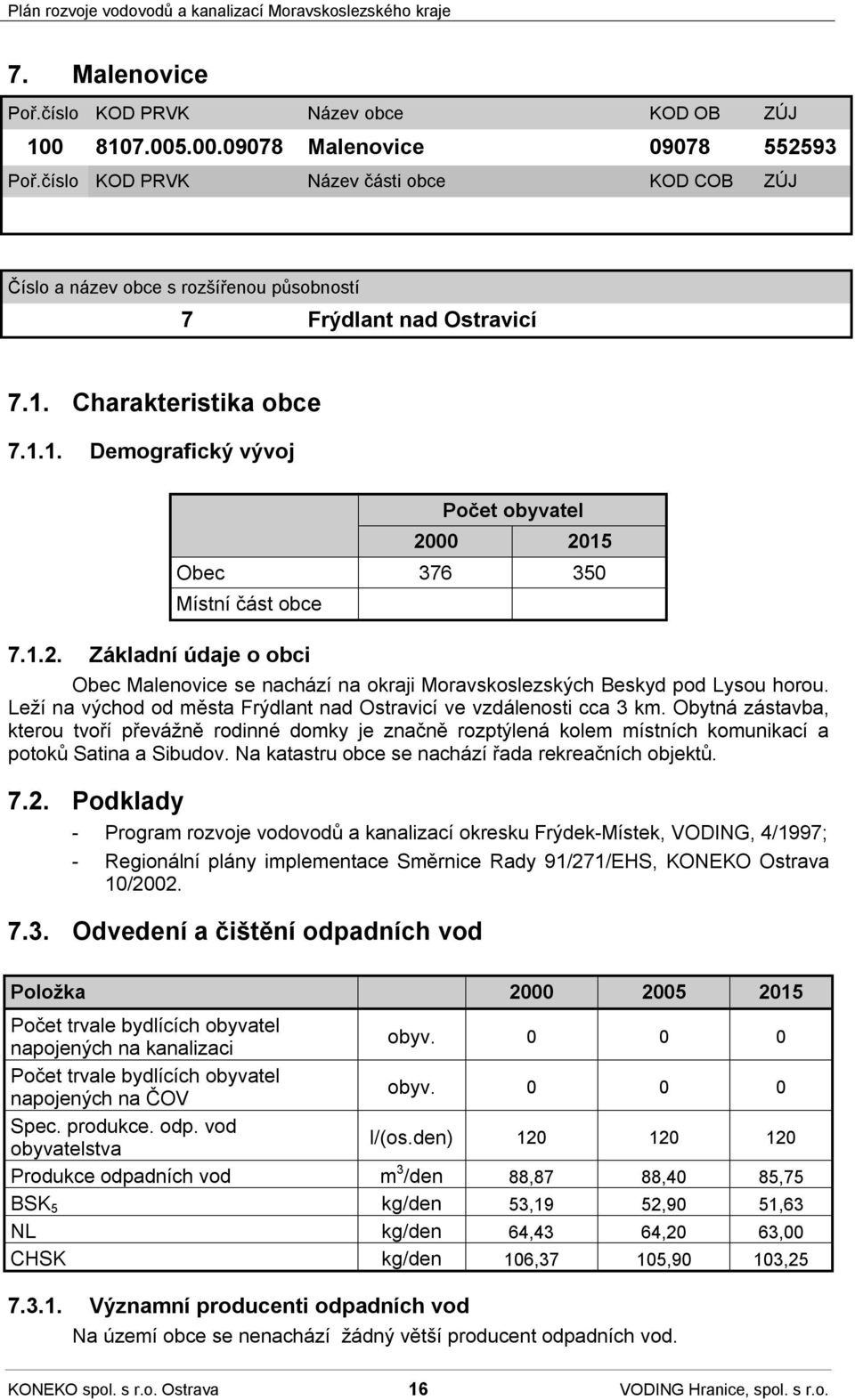 1.2. Základní údaje o obci Obec Malenovice se nachází na okraji Moravskoslezských Beskyd pod Lysou horou. Leží na východ od města Frýdlant nad Ostravicí ve vzdálenosti cca 3 km.