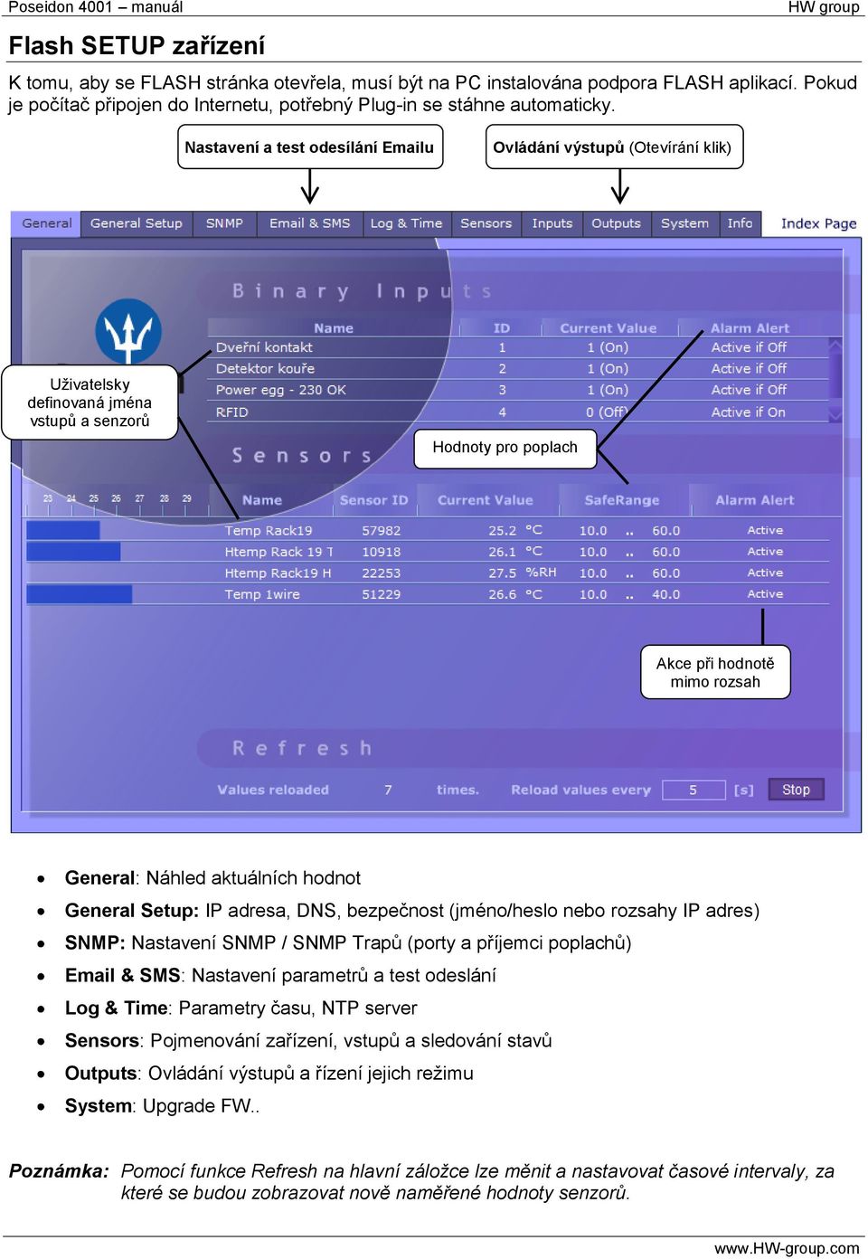 General Setup: IP adresa, DNS, bezpečnost (jméno/heslo nebo rozsahy IP adres) SNMP: Nastavení SNMP / SNMP Trapů (porty a příjemci poplachů) Email & SMS: Nastavení parametrů a test odeslání Log &