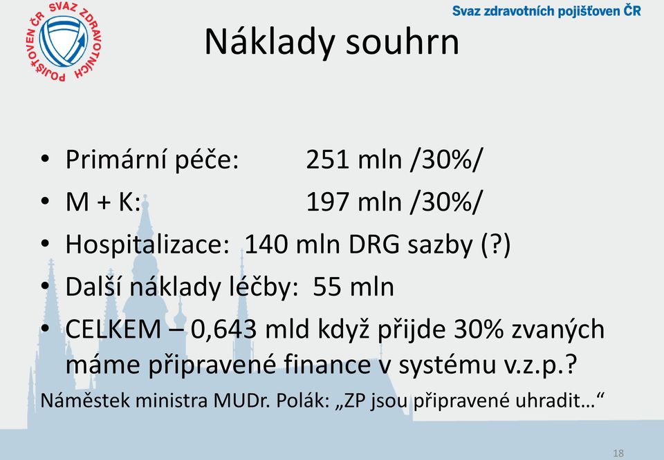 ) Další náklady léčby: 55 mln CELKEM 0,643 mld když přijde 30%