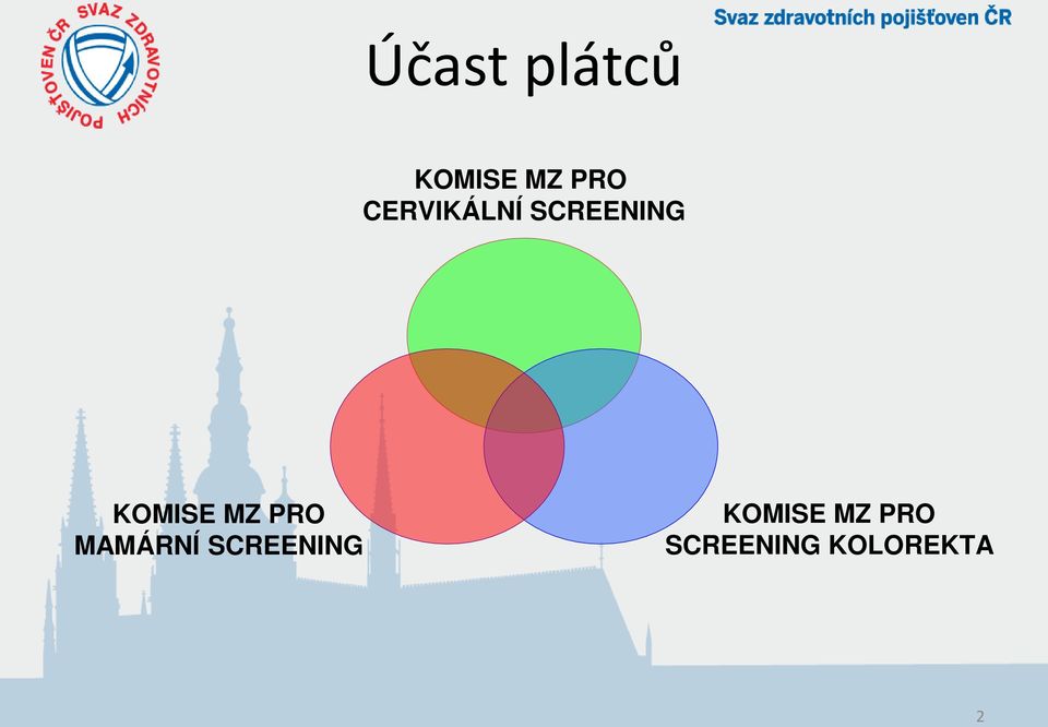 MZ PRO MAMÁRNÍ SCREENING