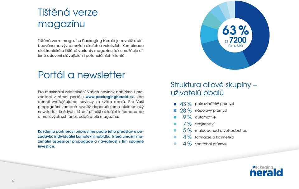 Portál a newsletter Pro maximální zviditelnění Vašich novinek nabízíme i prezentaci v rámci portálu www.packagingherald.cz, kde denně zveřejňujeme novinky ze světa obalů.