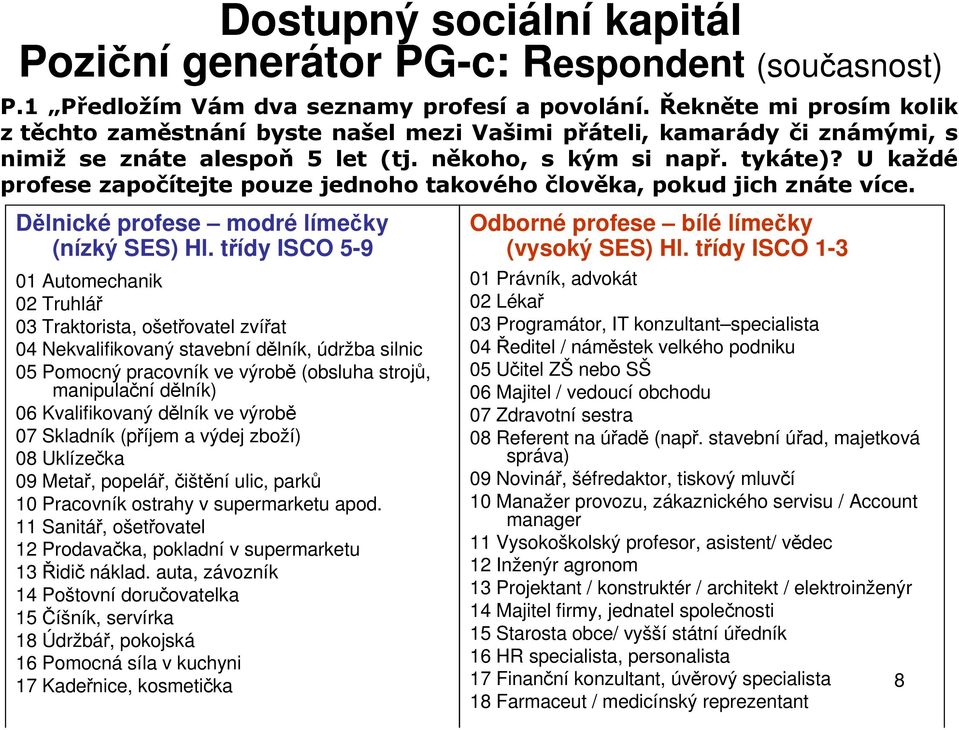 U každé profese započítejte pouze jednoho takového člověka, pokud jich znáte více. Dělnické profese modré límečky (nízký SES) Hl.