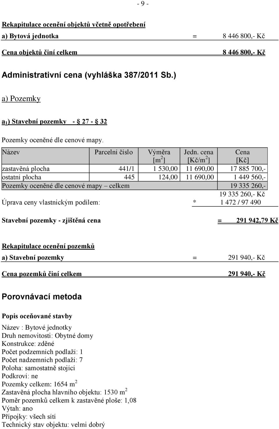 cena [Kč/m 2 ] Cena [Kč] zastavěná plocha 441/1 1 530,00 11 690,00 17 885 700,- ostatní plocha 445 124,00 11 690,00 1 449 560,- Pozemky oceněné dle cenové mapy celkem 19 335 260,- 19 335 260,- Kč