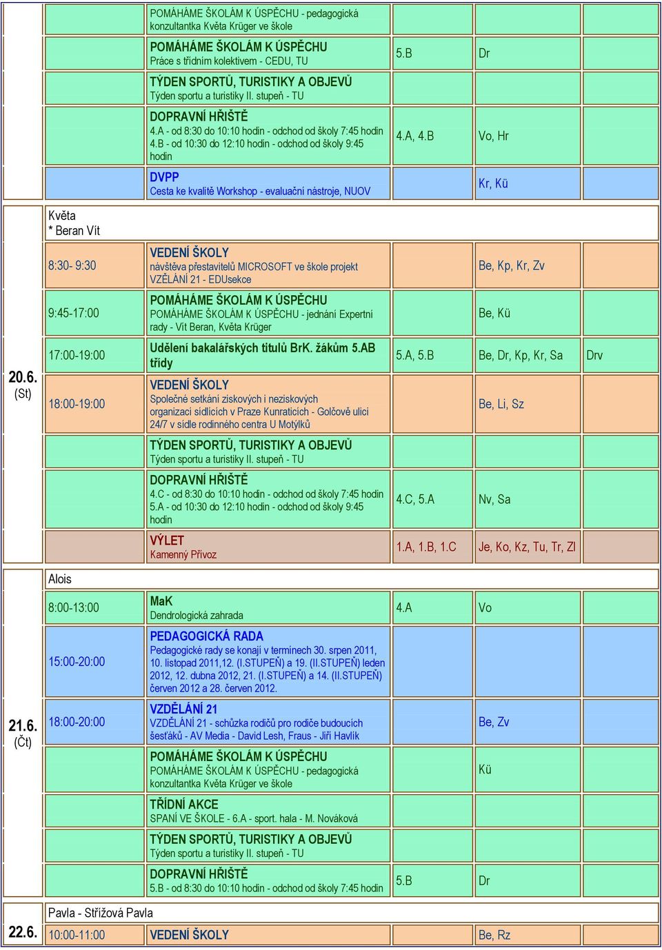 Expertní rady - Vít Beran, Květa Krüger Be, 20.6. 18:00-19:00 Udělení bakalářských titulů BrK. žákům 5.