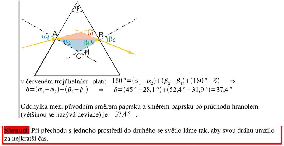hranolem (většinou se nazývá deviace) je 37,4.