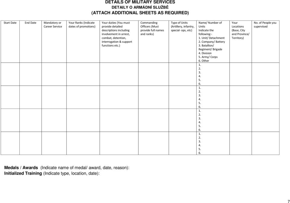 ) Commanding Officers (Must provide full names and ranks) Type of Units (Artillery, infantry, special- ops, etc) Name/ Number of Units Indicate the following:- Unit/ Detachment Company/ Battery