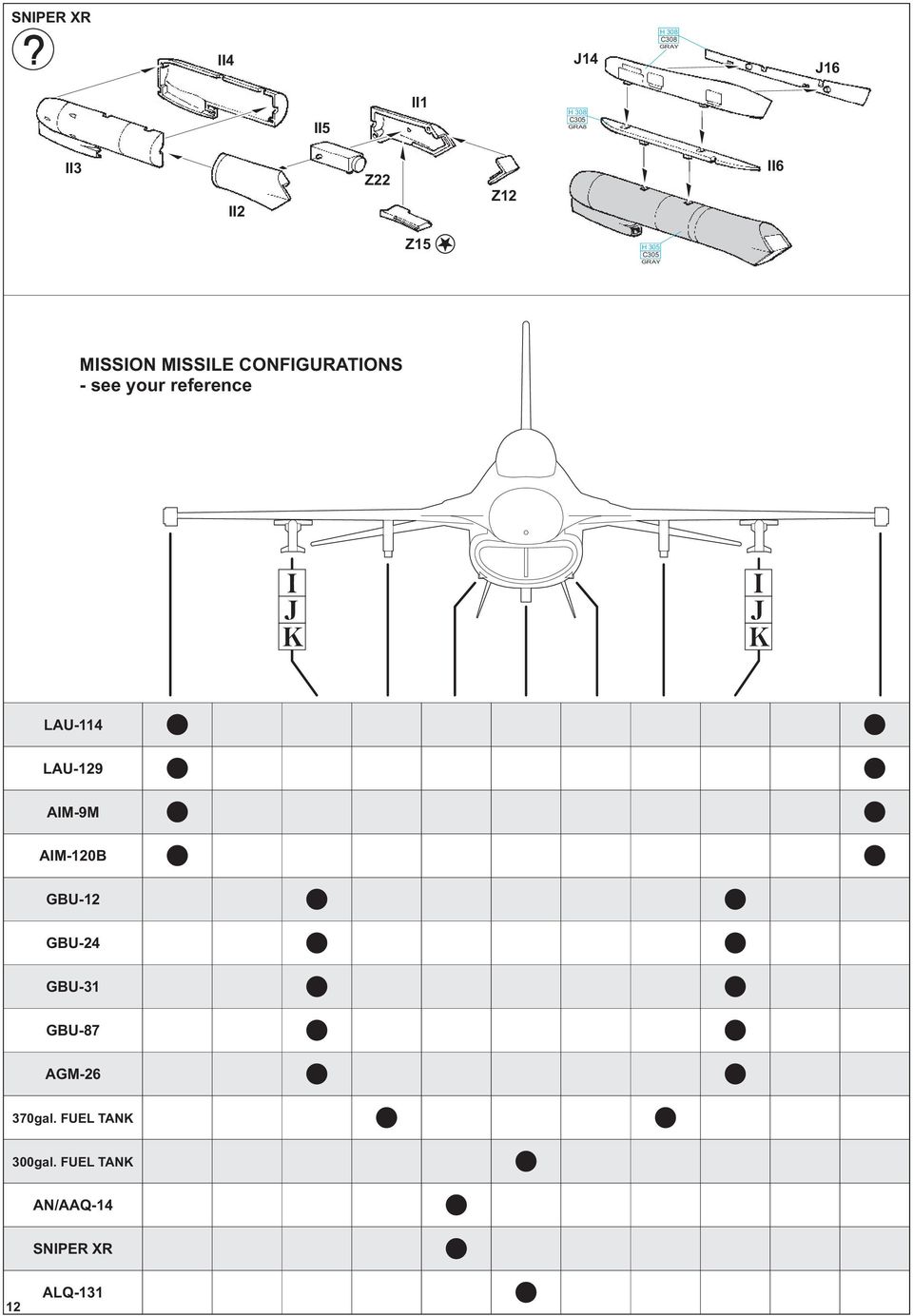 LAU-114 LAU-129 AIM-9M AIM-120B GBU-12 GBU-24 GBU-1 GBU-87