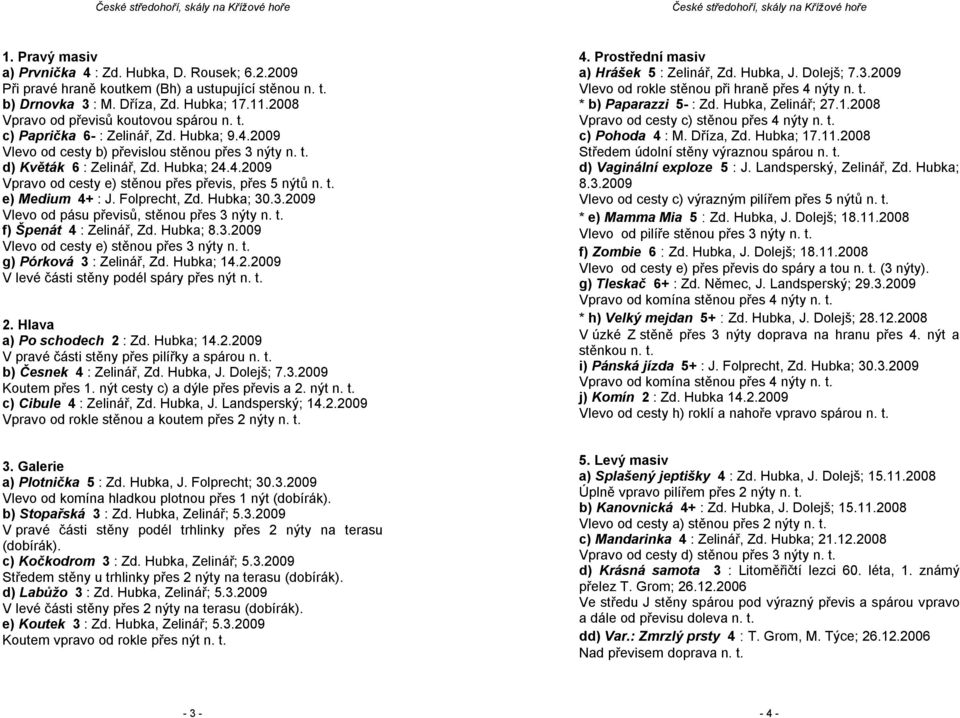 t. e) Medium 4+ : J. Folprecht, Zd. Hubka; 30.3.2009 Vlevo od pásu převisů, stěnou přes 3 nýty n. t. f) Špenát 4 : Zelinář, Zd. Hubka; 8.3.2009 Vlevo od cesty e) stěnou přes 3 nýty n. t. g) Pórková 3 : Zelinář, Zd.