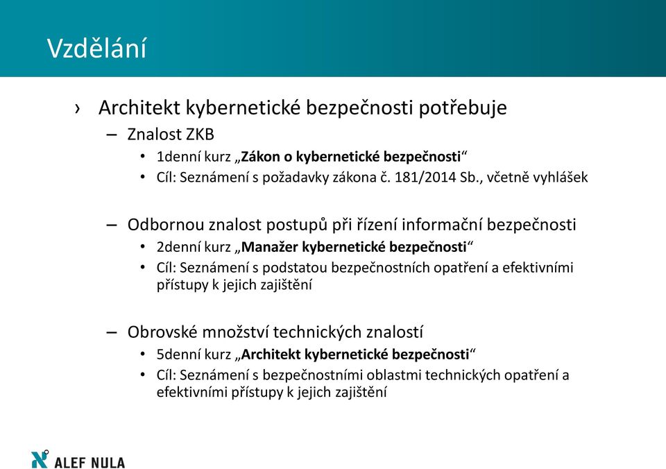 , včetně vyhlášek Odbornou znalost postupů při řízení informační bezpečnosti 2denní kurz Manažer kybernetické bezpečnosti Cíl: Seznámení s