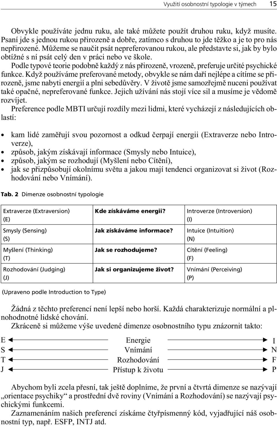 Mùžeme se nauèit psát nepreferovanou rukou, ale pøedstavte si, jak by bylo obtížné s ní psát celý den v práci nebo ve škole.