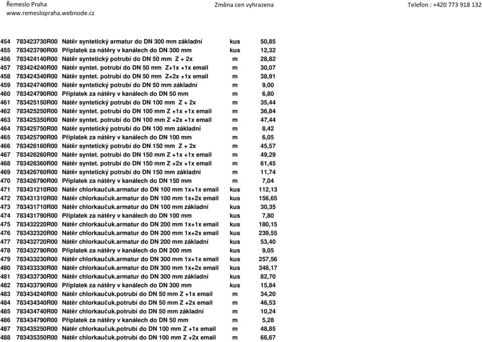 potrubí do DN 50 mm Z+2x +1x email m 38,91 459 783424740R00 Nátěr syntetický potrubí do DN 50 mm základní m 9,00 460 783424790R00 Příplatek za nátěry v kanálech do DN 50 mm m 6,80 461 783425150R00