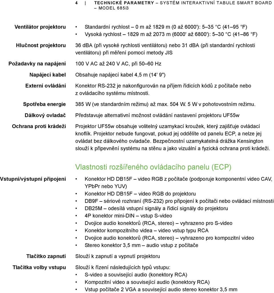 AC, při 50 60 Hz Napájecí kabel Obsahuje napájecí kabel 4,5 m (14' 9") Externí ovládání Spotřeba energie Dálkový ovladač Ochrana proti krádeži Konektor RS-232 je nakonfigurován na příjem řídicích