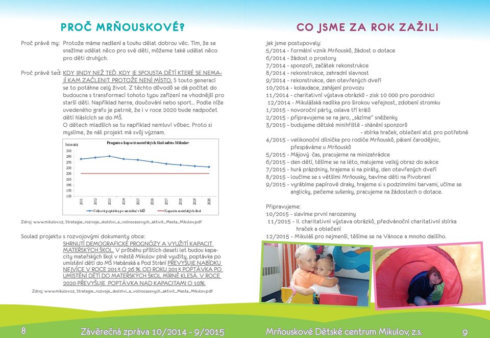 Z těchto důvodů se dá počítat do budoucna s transformací tohoto typu zařízení na vhodnější pro starší děti. Například herna, doučování nebo sport.