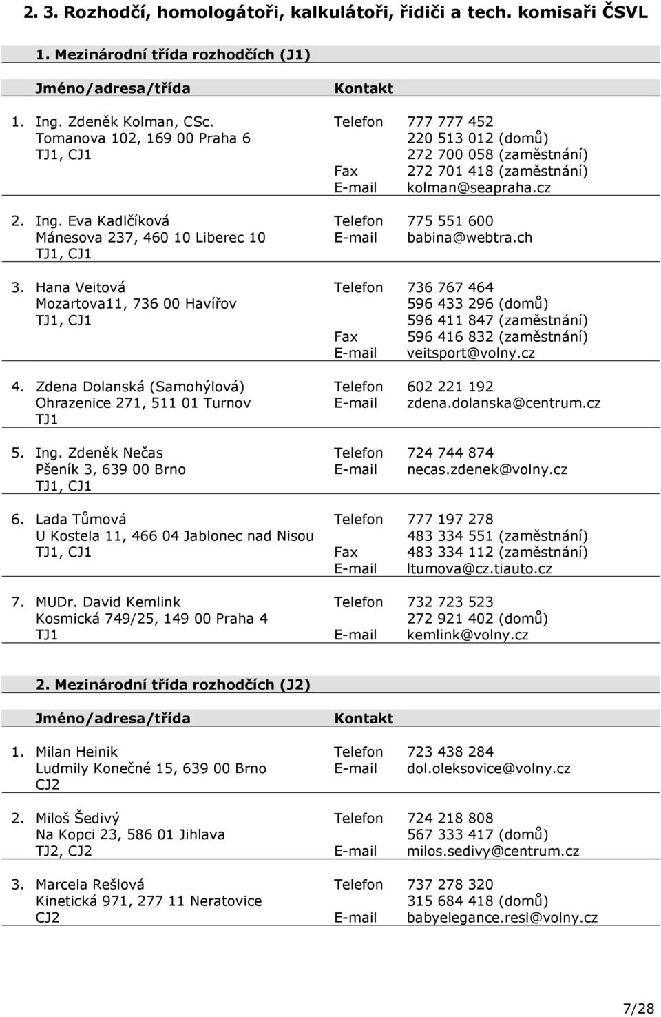 Eva Kadlčíková Telefon 775 551 600 Mánesova 237, 460 10 Liberec 10 E-mail babina@webtra.ch TJ1, CJ1 3.