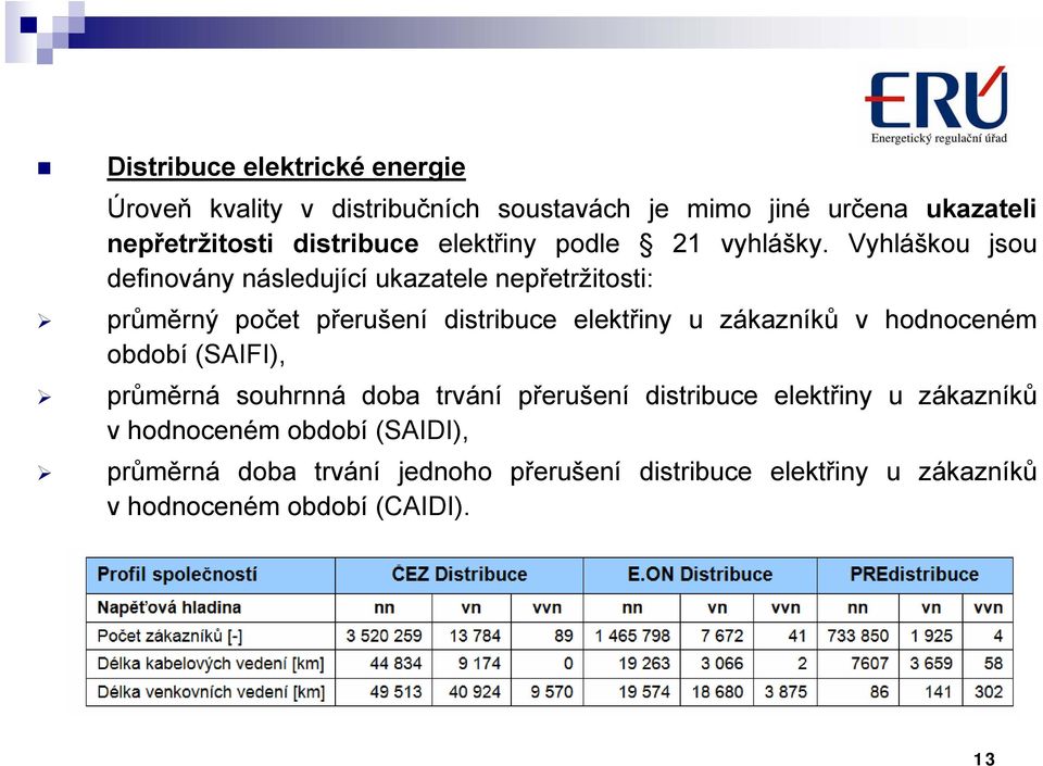 Vyhláškou jsou definovány následující ukazatele nepřetržitosti: průměrný počet přerušení distribuce elektřiny u zákazníků v