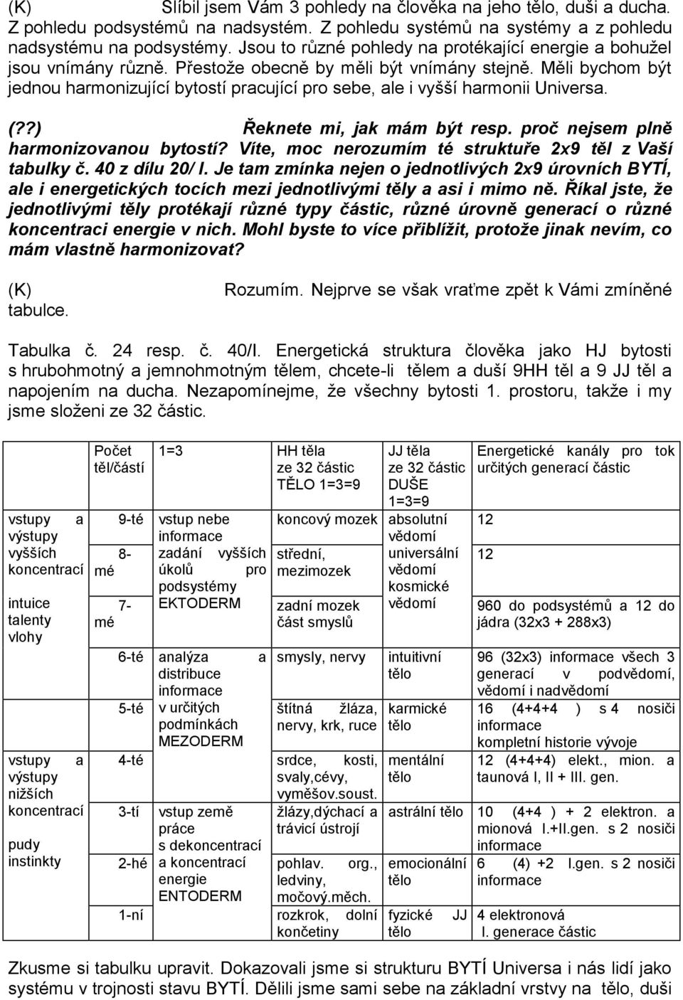 Měli bychom být jednou harmonizující bytostí pracující pro sebe, ale i vyšší harmonii Universa. (??) Řeknete mi, jak mám být resp. proč nejsem plně harmonizovanou bytostí?