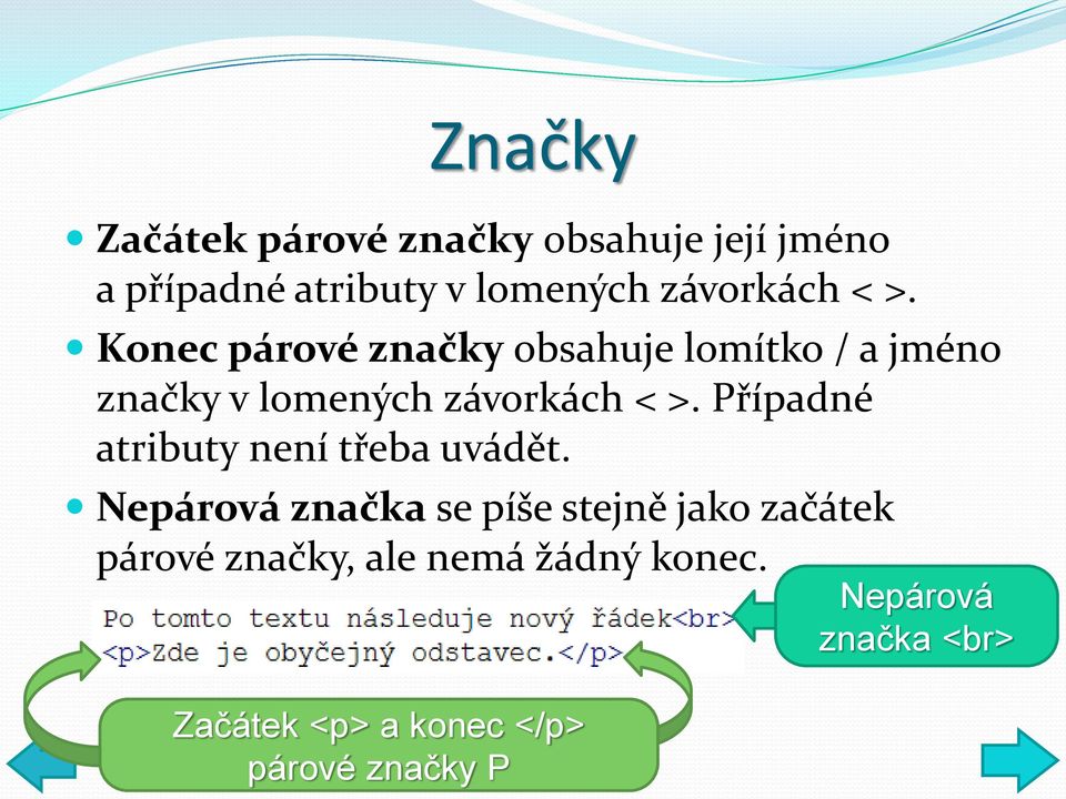 Konec párové značky obsahuje lomítko / a jméno značky v lomených  Případné atributy není