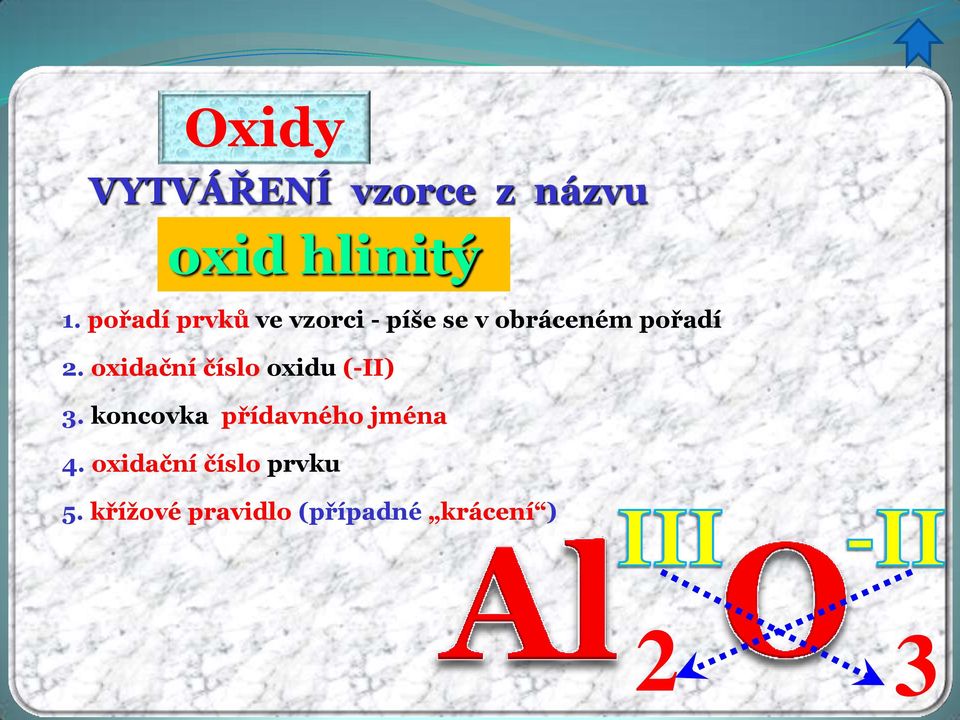 oxidační číslo oxidu (-II) 3. koncovka přídavného jména 4.