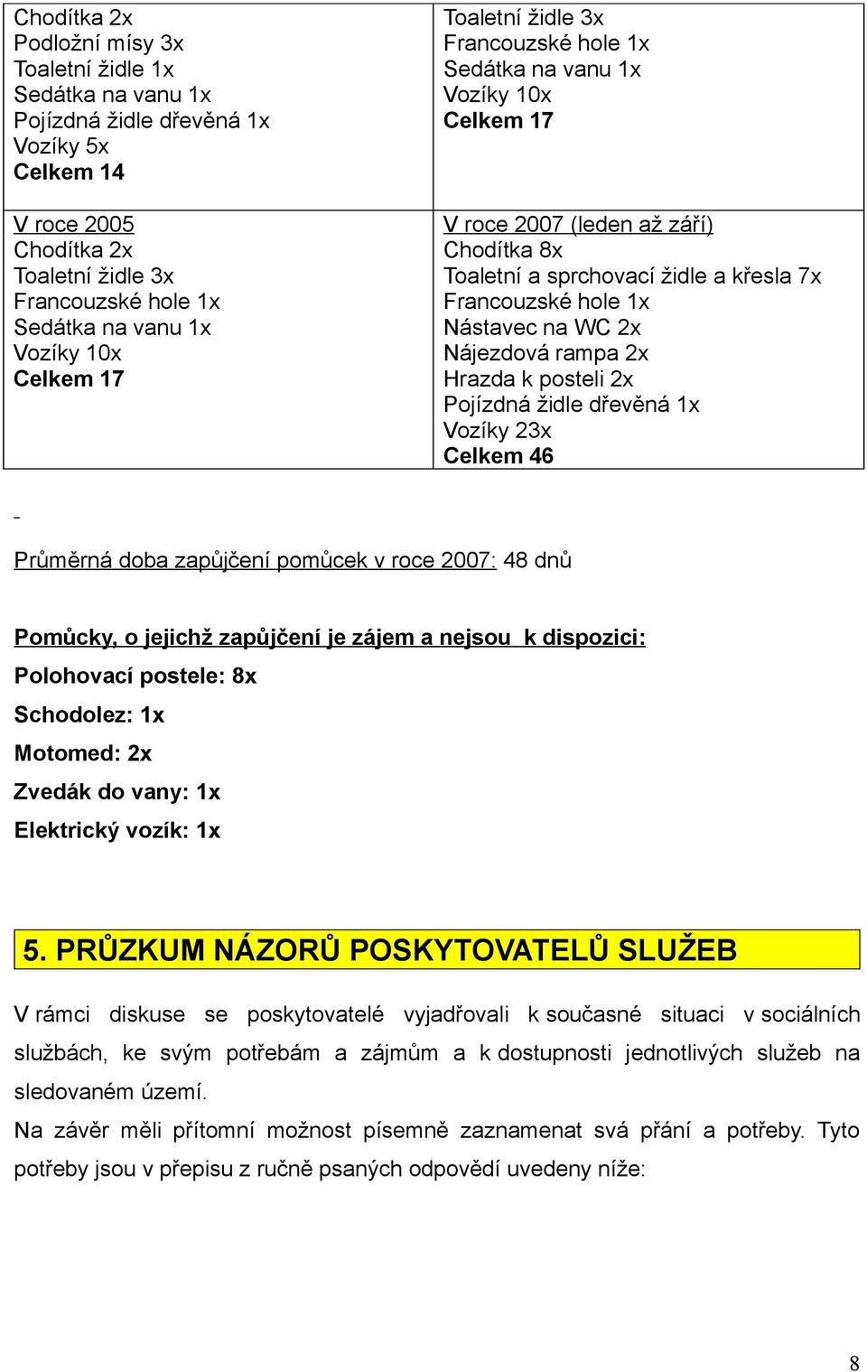 Nástavec na WC 2x Nájezdová rampa 2x Hrazda k posteli 2x Pojízdná židle dřevěná 1x Vozíky 23x Celkem 46 Průměrná doba zapůjčení pomůcek v roce 2007: 48 dnů Pomůcky, o jejichž zapůjčení je zájem a