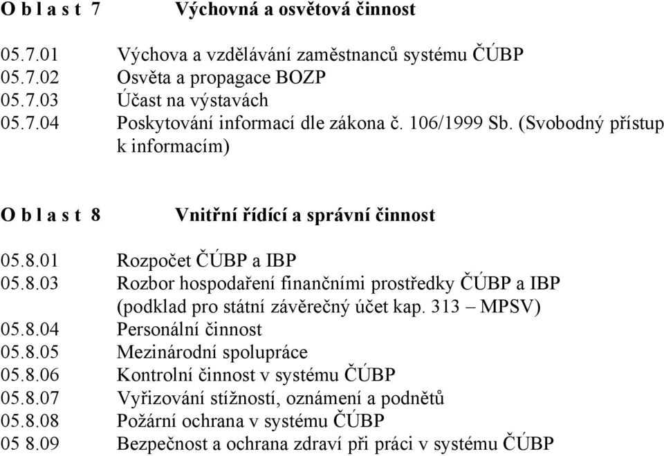 313 MPSV) 05.8.04 Personální činnost 05.8.05 Mezinárodní spolupráce 05.8.06 Kontrolní činnost v systému ČÚBP 05.8.07 Vyřizování stížností, oznámení a podnětů 05.8.08 Požární ochrana v systému ČÚBP 05 8.