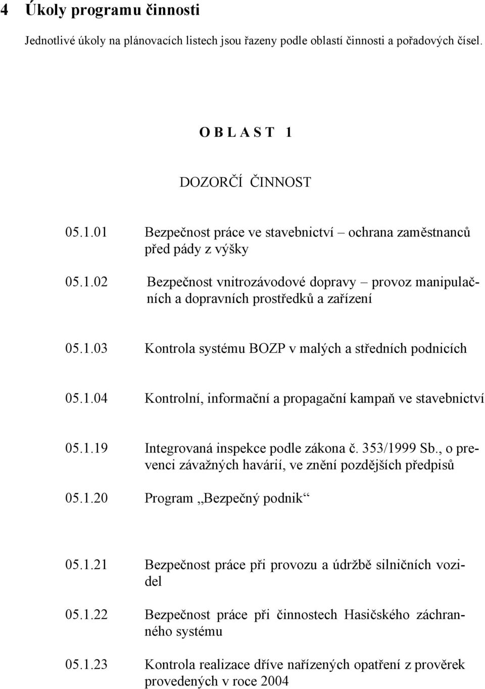 1.04 Kontrolní, informační a propagační kampaň ve stavebnictví 05.1.19 Integrovaná inspekce podle zákona č. 353/1999 Sb., o prevenci závažných havárií, ve znění pozdějších předpisů 05.1.20 Program Bezpečný podnik 05.