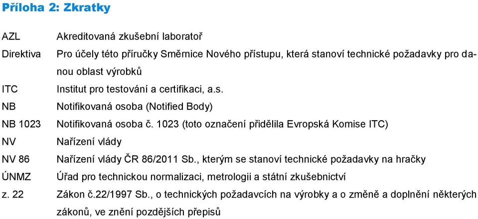 1023 (toto označení přidělila Evropská Komise ITC) NV Nařízení vlády NV 86 Nařízení vlády ČR 86/2011 Sb.