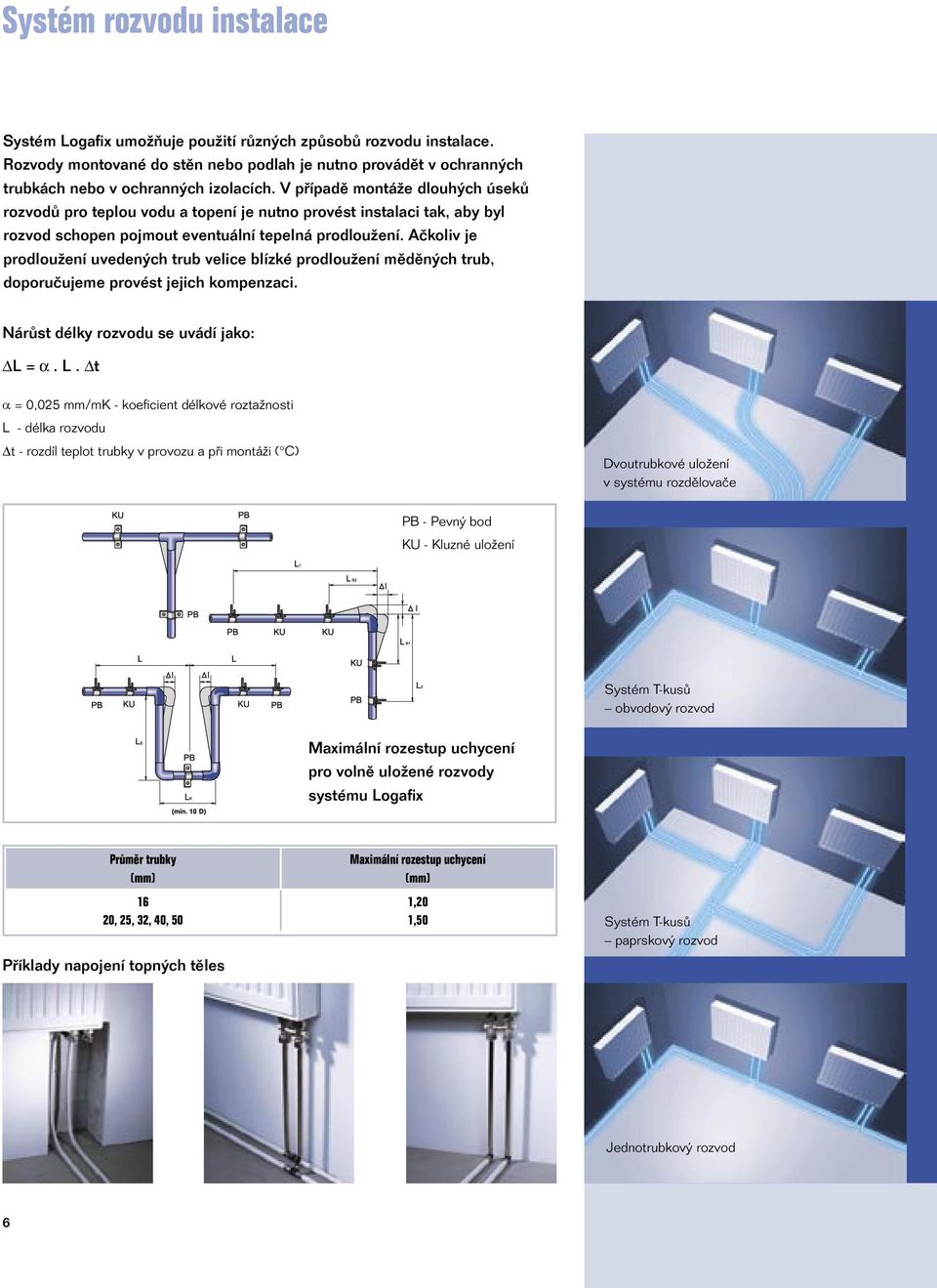 Ačkoliv je prodloužení uvedených trub velice blízké prodloužení měděných trub, doporučujeme provést jejich kompenzaci. Nárůst délky rozvodu se uvádí jako: L 