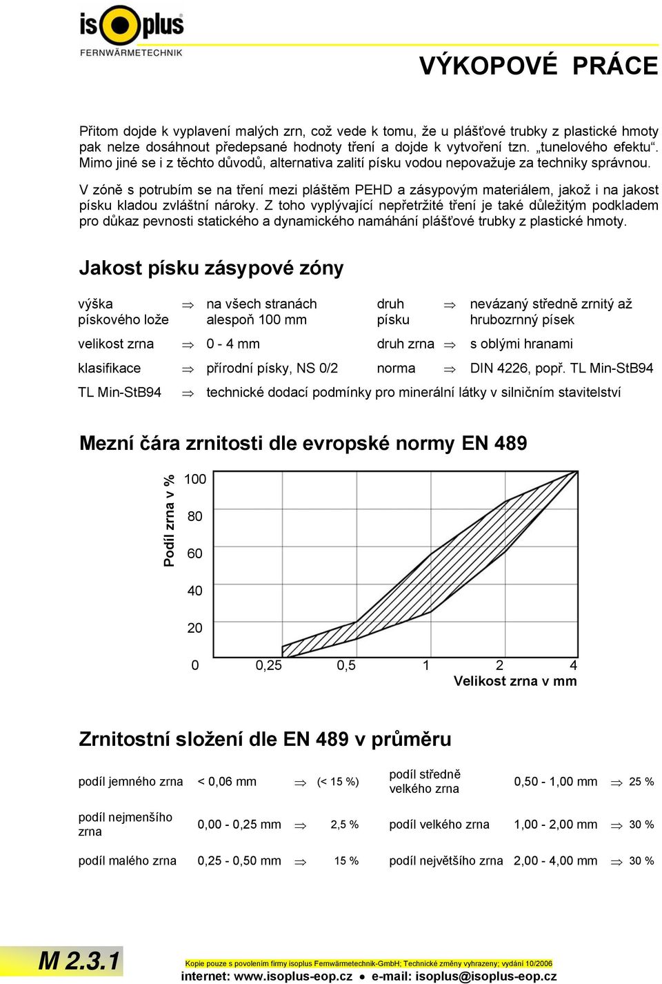 V zóně s potrubím se na tření mezi pláštěm PEHD a zásypovým materiálem, jakož i na jakost písku kladou zvláštní nároky.