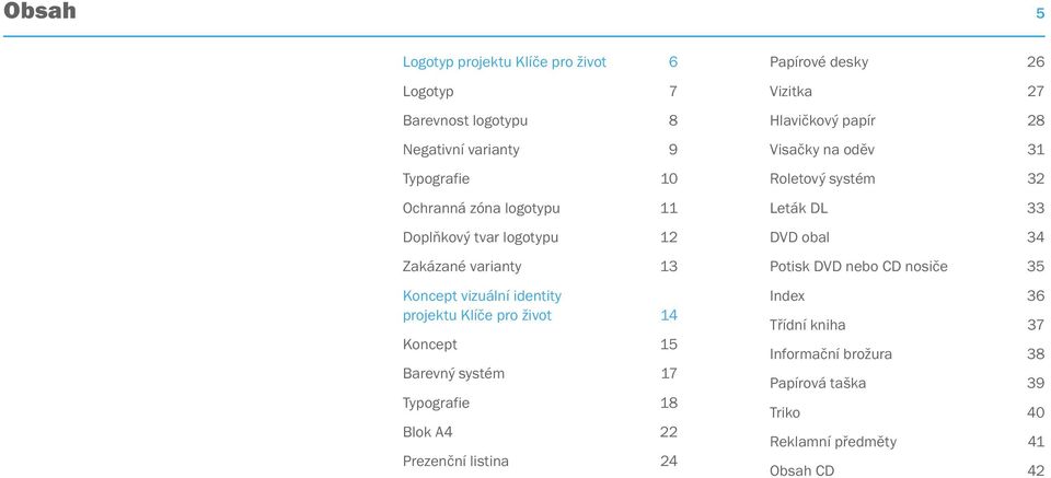 Typografie 18 Blok A4 22 Prezenční listina 24 Papírové desky 26 Vizitka 27 Hlavičkový papír 28 Visačky na oděv 31 Roletový systém 32 Leták