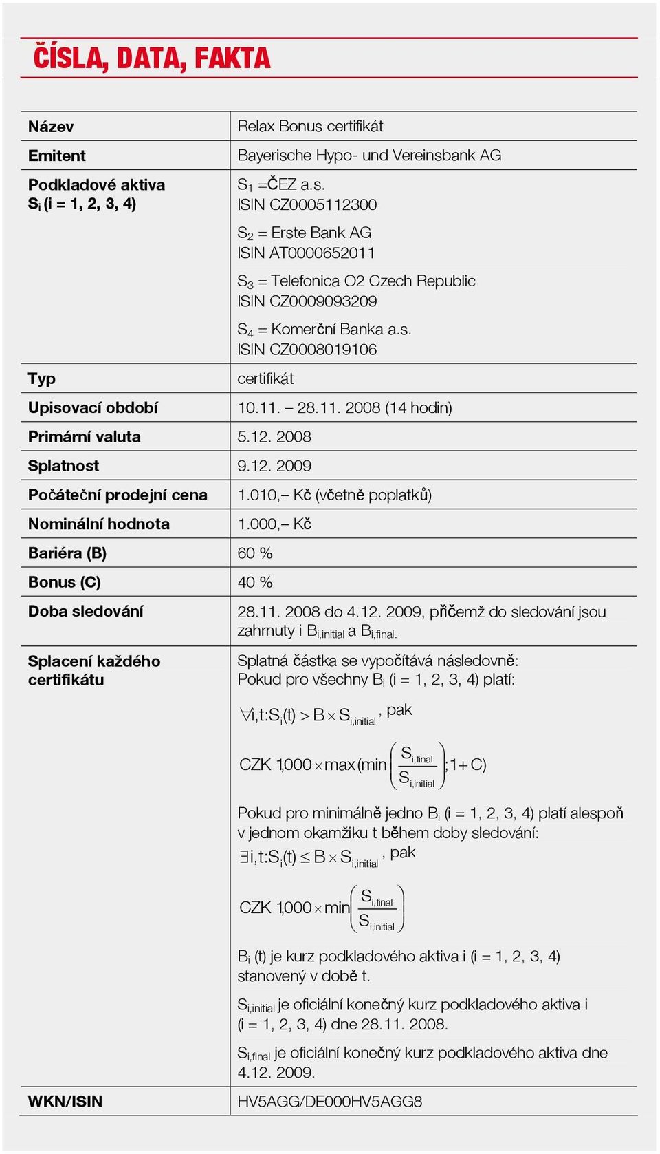 s. ISIN CZ0008019106 certifikát Primární valuta 5.12. 2008 Splatnost 9.12. 2009 Počáteční prodejní cena Nominální hodnota Bariéra (B) 60 % Bonus (C) 40 % Doba sledování Splacení každého certifikátu 10.